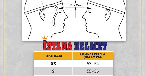 Tabel Ukuran Helm